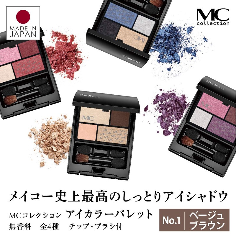 MC Collection time-paretto