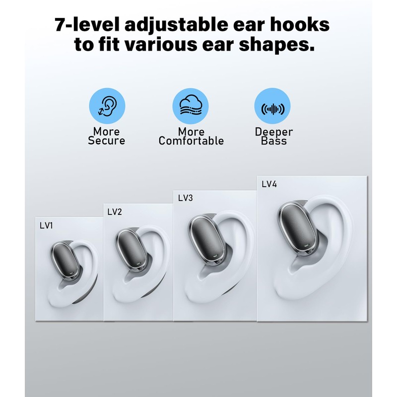 Vilupvie 156 Languages Real-Time Translation Earbuds, 0.5s Instant AI Voice