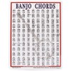 Walrus Productions Banjo Chord Mini Chart