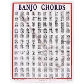 Walrus Productions Banjo Chord Mini Chart