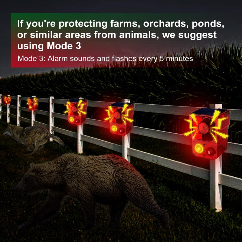 Solar Outdoor Motion Sensor Alarm - Noise maker129dB Alarm, Recording,