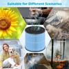 SAKEGDY AP0601 Replacement Filter, Compatible with AIRTOK AP0601 Air Purifier,