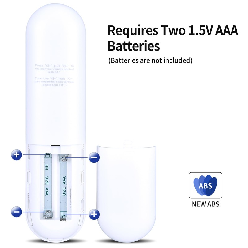 PZL New Voice Replacement Remote Control for BTV B13 13