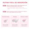 Crema Hidratante Facial Con PDRN y Niacinamida 5%, 120g/4oz