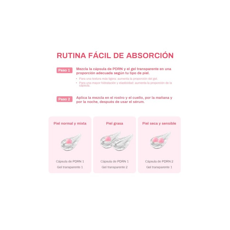 Crema Hidratante Facial Con PDRN y Niacinamida 5%, 120g/4oz