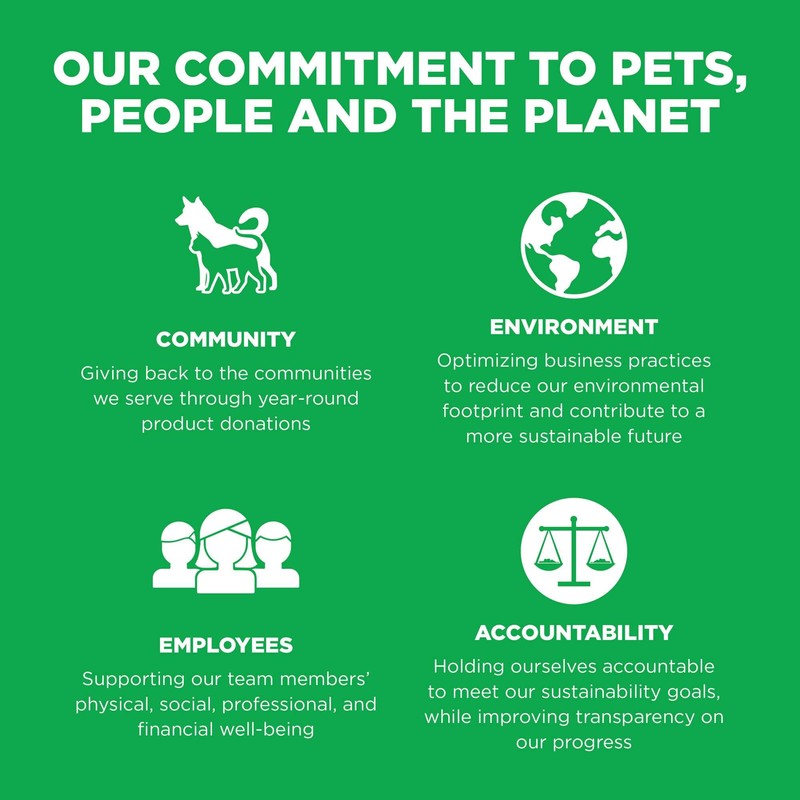 Go! Solutions Sensitivities Limited Ingredient Insect Grain-Free Dry Cat Food,