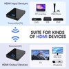 Wireless HDMI Transmitter and Receiver,Binken 98FT Wireless HDMI Extender Support