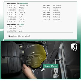 A/C Heater Blower Motor Fan Assembly for Freightliner Coronado Classic FLD112 FLD120 FLD120SD