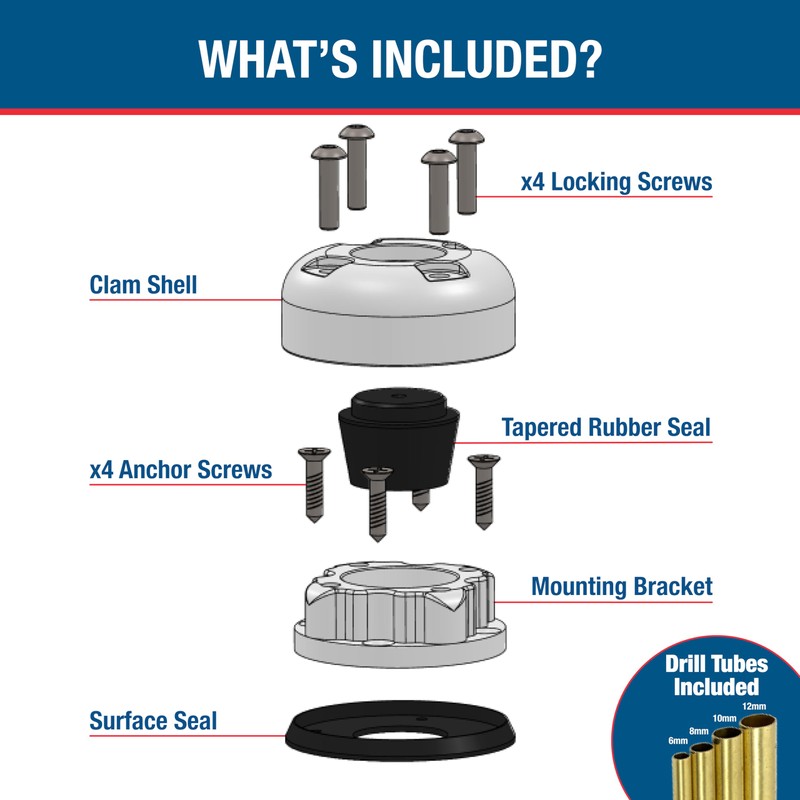 SEAVIEW | Round Cable Gland | Marine Grade Waterproof Cable