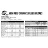 E308L-16 - Stainless Steel Welding Electrode - 14" x 1/8"