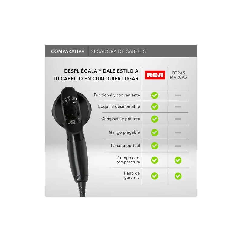 Rca Secadora Para Cabello De Mango Plegable Rc-p8 Belleza Color