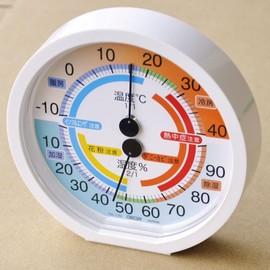 Cresell TR-170W Comfort Environment Thermometer/Hygrometer