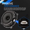 YzusGomumu BHN9-66-960 Front Door Speaker Compatible with 2014-2018 Mazda 3
