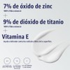 Cetaphil Loción Protectora Solar Mineral SPF 50