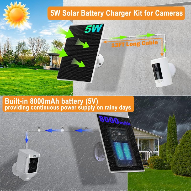 5W Solar Panel Built-in with 8000mAh Battery for Security Camera