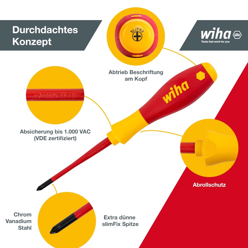 Wiha 3201 SoftFinish electric slimFix Schlitz / Phillips / Pozidriv