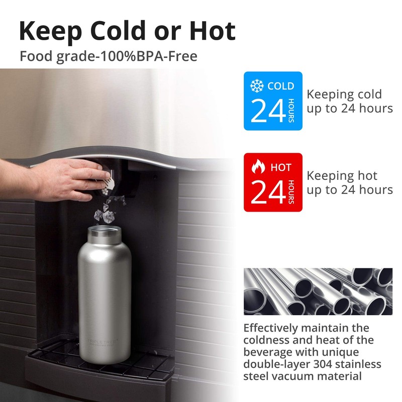Triple Tree 34OZ Vacuum Insulated Stainless Steel Water Bottle, Double