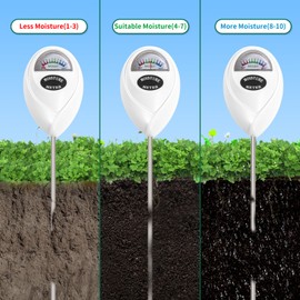SZHLUX Soil Moisture Meter, Plant Water Monitor, Soil Hygrometer Sensor for Plant Care, Great for Gardening, Lawn, Farm, Indoor & Outdoor (Plant Gifts for Gardeners) 10.23inch, White