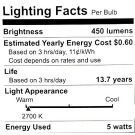 GE (8 Bulbs) Lighting 61956 LED A19 Light Bulb, Soft White, 450 Lumens, 5-Watt, Non-dimmable