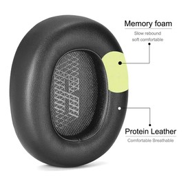 Replacement E65 Earpads for JBL E65BTNC/ Live 650 (650NC 650BTNC)/Live 660 (660NC 660BTNC)/Duet NC Headphone, A Pair of Protein Leather & Memory Foam Earmuff Cushion Ear Cup Cover Repair Parts, Black
