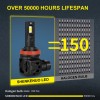 SHENKENUO LED Headflight For Can-Am Defender HD5 HD8 HD10 Combo