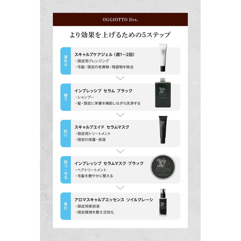 oggi otto Drs Trial Set Impressive Serum Mask Black Hair