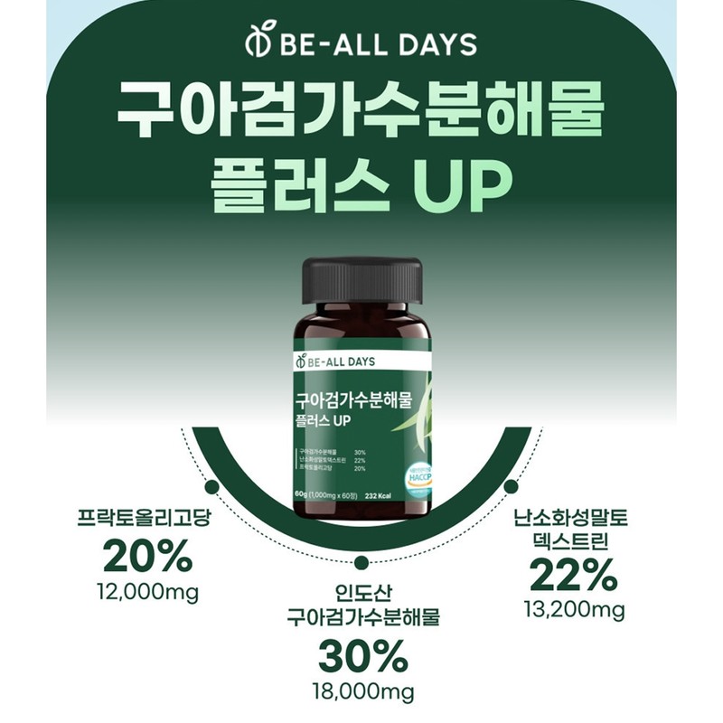 Guar gum hydrolyzate indigestible maltodextrin prebiotics / 구아검가수분해물 난소화성말토덱스트린 프리바이오틱스