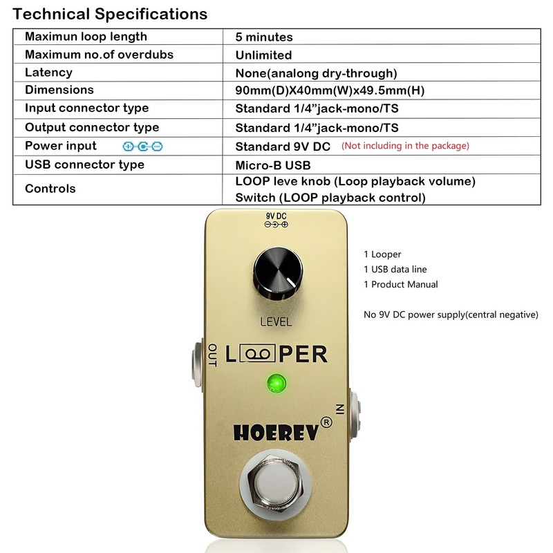 HOEREV Guitar Mini Looper Pedal