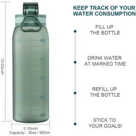 Teentumn Time Marker Water Bottle 30 oz with Push Button Motivational Measurement Marker, Reusable Tritan Plastic Water Jug for Workout Sport Travel Water Tracker