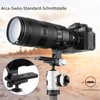 Leftfoto Replacement Lens Base for Nikon AF-S Nikkor 70-200mm f/2.8E