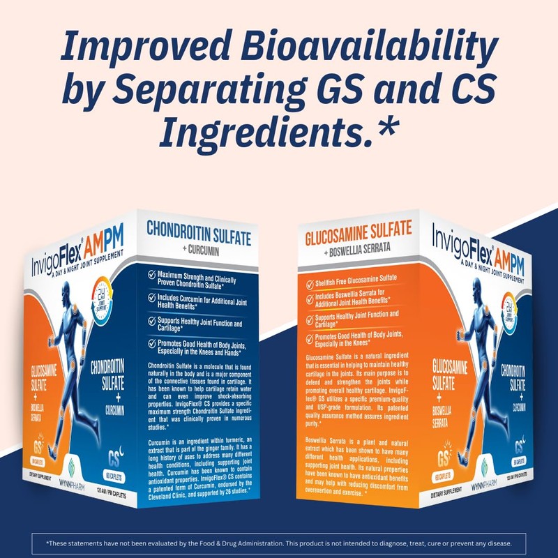 INVIGOFLEX® AMPM - Glucosamine & Chondroitin Sulfate - Turmeric Curcumin