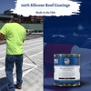 Countryman Coatings - 100% Silicone Roof Coating - Restore Your