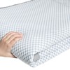tohrisa 3D Cooling Blankets for Hot Sleepers, Throw Size Cold