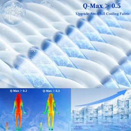 HCORA Cooling Blankets for Hot Sleepers - Double Sided Q-Max>0.5 Arc-Chill Cooling Fiber Summer Blanket - Skin-Friendly, Breathable Always Stays Cool Blanket for Adult on Warm Night(50"x 70")