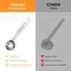 Aieve 5g Creatine Scoop,2 Pack Stainless Steel Measuring Scoops for