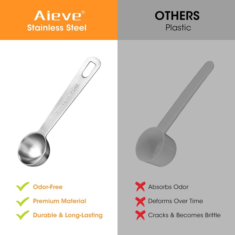 Aieve 5g Creatine Scoop,2 Pack Stainless Steel Measuring Scoops for
