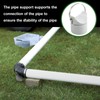 RULLINE Pipe Stands Compatible with RV and Camper Sewer Waste