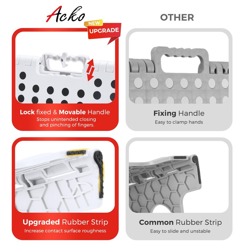 ACKO Folding Step Stool Foldable 16 Inch 400 lbs Capacity,