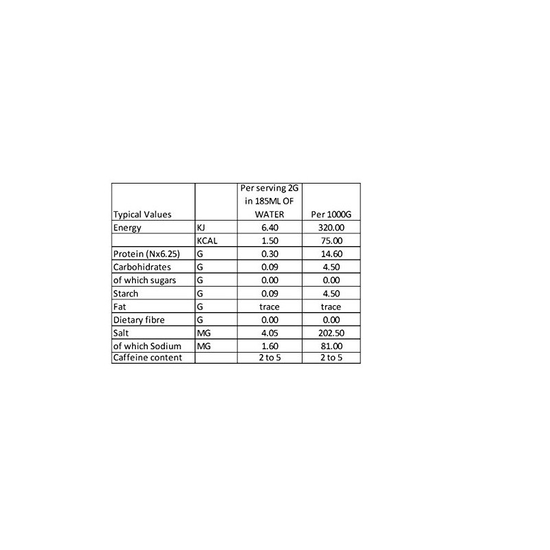 Beanies 50 Coffee Sticks, Mixed Blends; instant flavored coffee