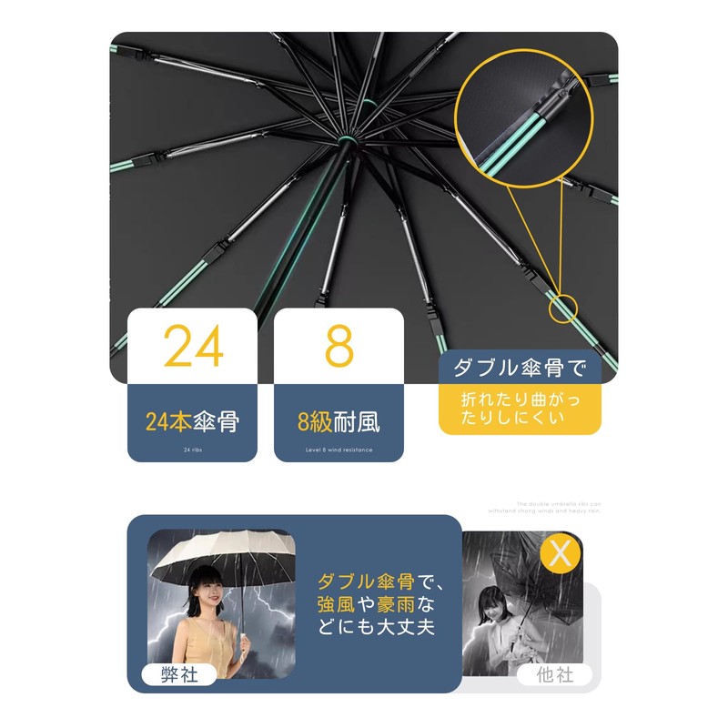 xppe (2023 12 Double Ribs, High Wind) Large Folding Umbrella,