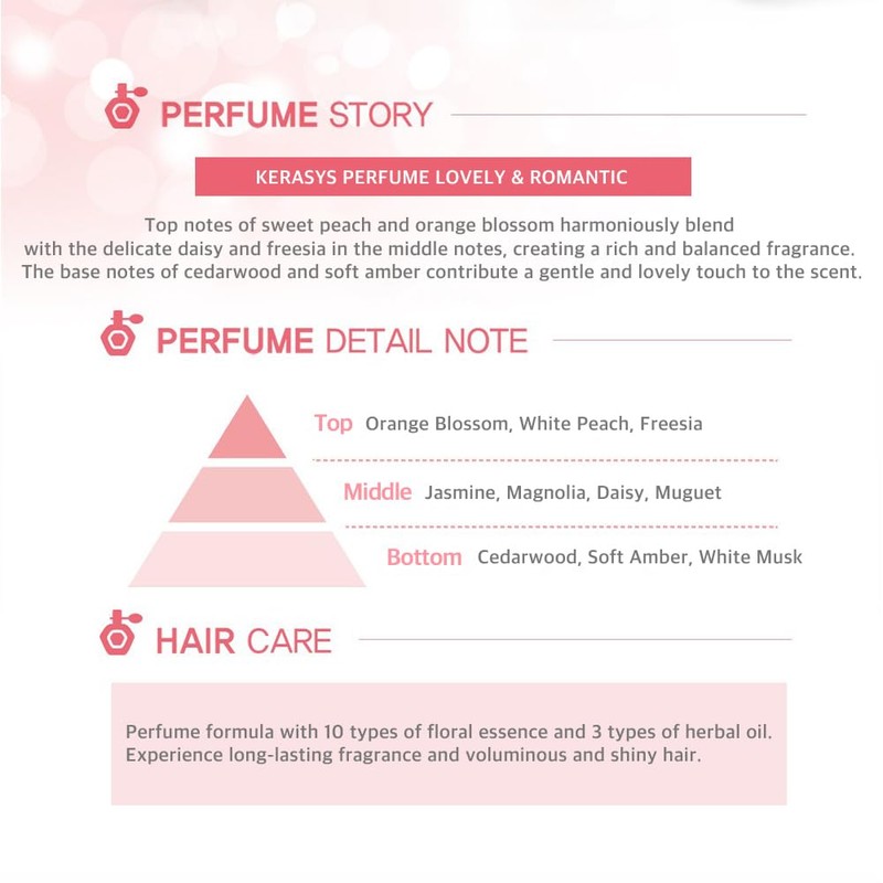 Kerasys Lovely and Romantic Perfumed Shampoo and Rinse, 600ml