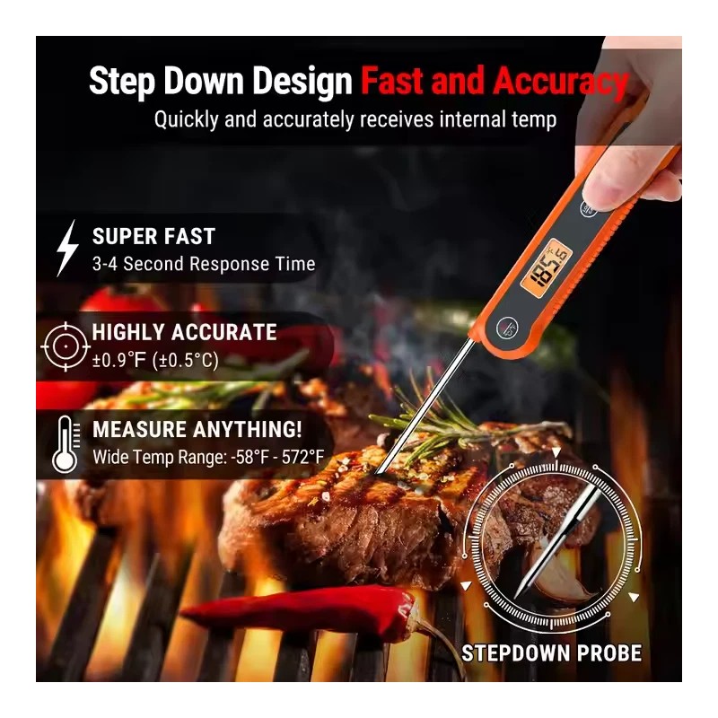 ThermoPro Digital Instant Read Meat BBQ Food Thermometer Independence day
