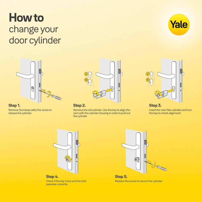 Yale 2100 Serie Euro-Profilzylinder (Patentiert) - Doppelt/Notfall - 40/40 -