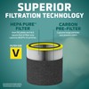 GermGuardian FLT15CB4 Genuine Carbon Filter Replacements for AirSafe Series and