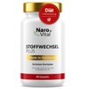 Metabolism Accelerating Slimming Complex with Green Tea & Guarana