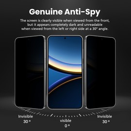 DIACUBE 2-Pack Anti Glare Matte Privacy Screen Protector for Xiaomi Poco F7 Pro/Poco F7 Ultra [0.1S Fingerprint ID Unlock][Anti Spy PET Flexible Film][Bubble-Free Easy Installation with Alignment Jig]