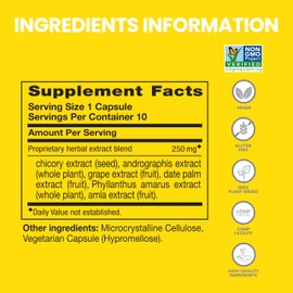 Himalaya PartySmart, 10 Individual Capsules - Alcohol Breakdown Liver Support for a Better Morning After Drinking - Plant Based, Vegan, Non-GMO, Gluten Free, Clinically Studied (Pack of 3)
