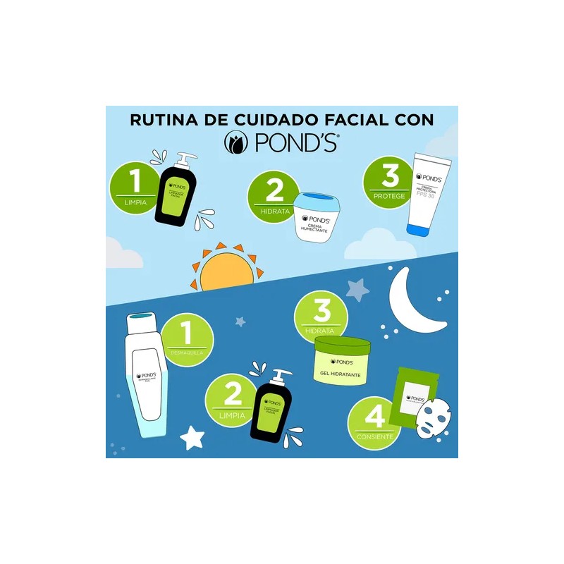 Pond's Limpiador Facial Detox Con Carbón Activado 220 Ml