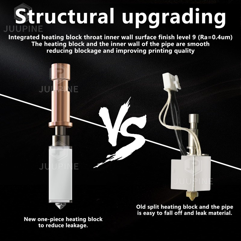 Upgraded 3 Pack Hardened Ceramic Hotend for Kobra S1 Combo