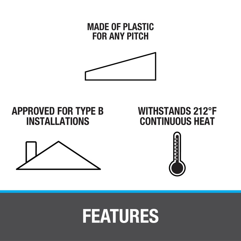 Oatey 14051 Retro Master Flash 1.25" - 3" pipe diameter